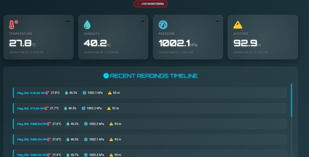 IOT Weather Station